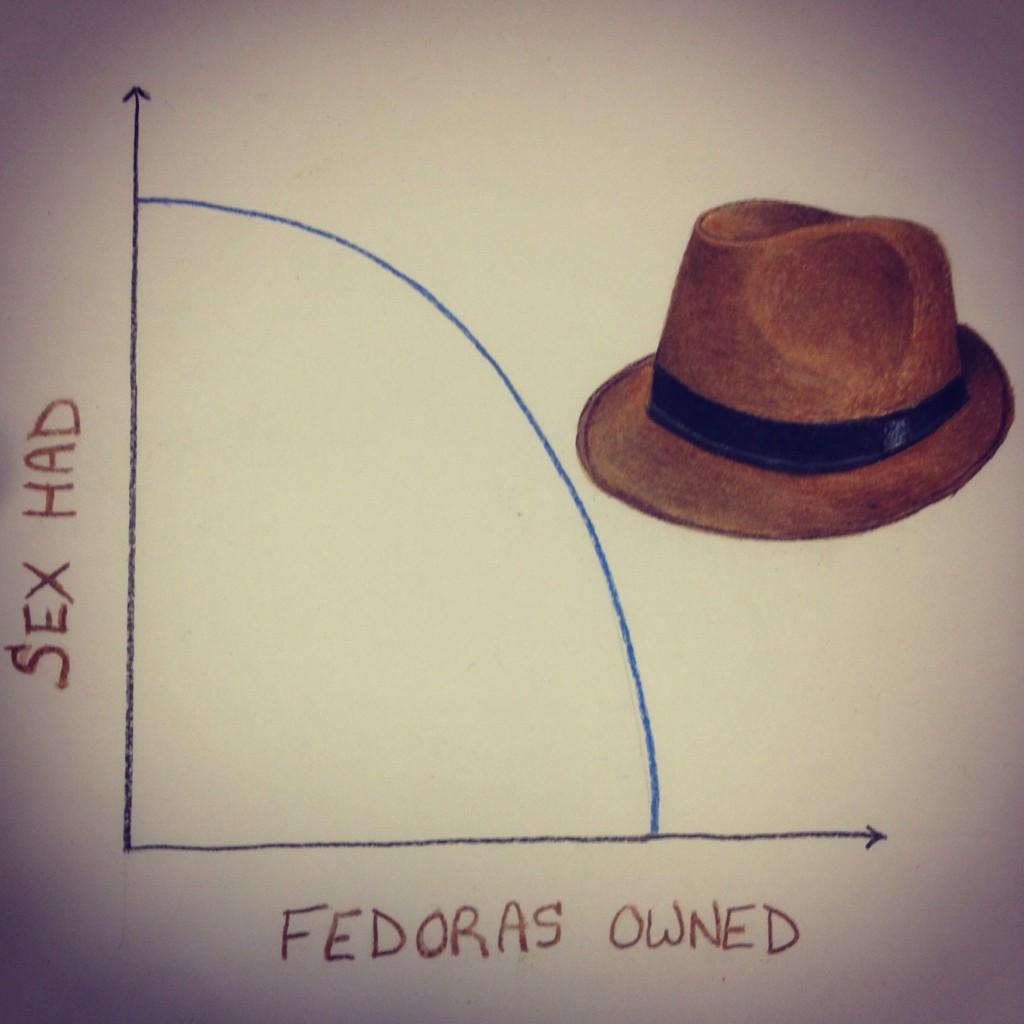 Sex Fedora 119