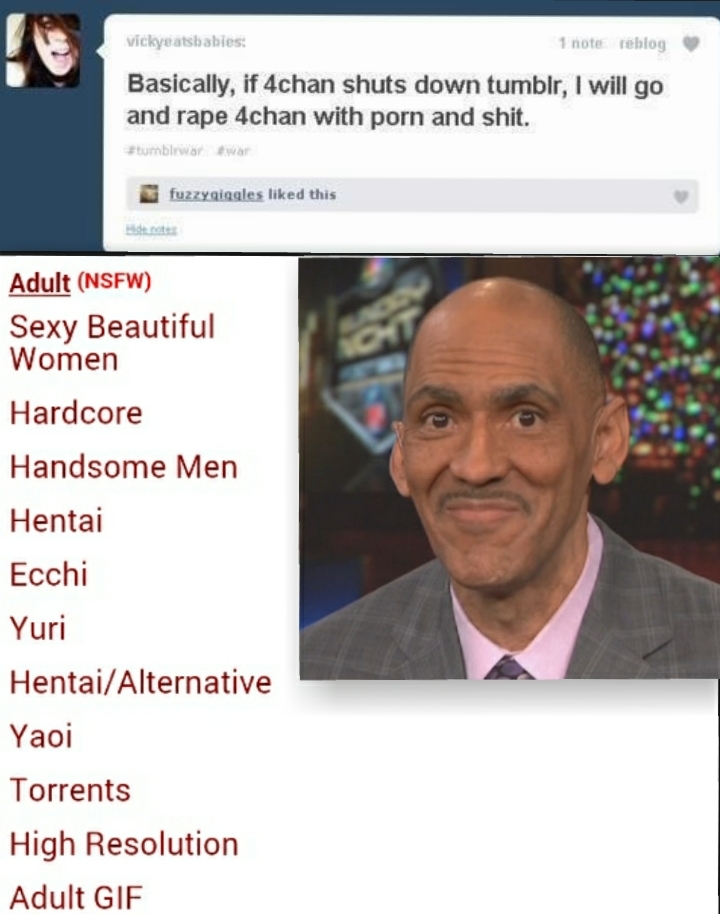 Porn On 4chan