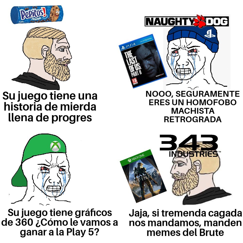 The Virgin Naughty Dog Vs The Chad 343 Meme Subido Por Pelotubbie