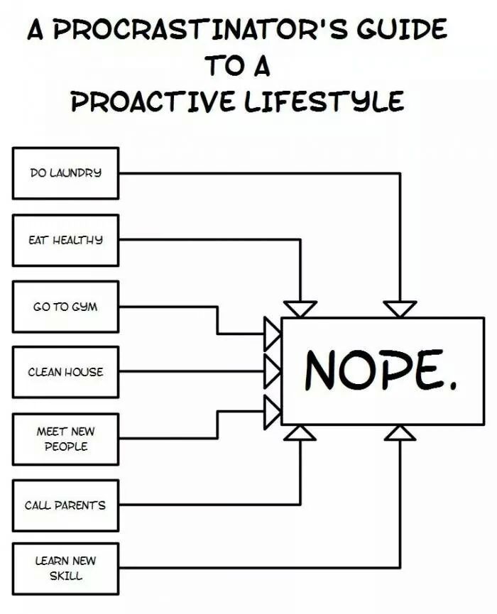 story of my life Meme by andrealee ) Memedroid