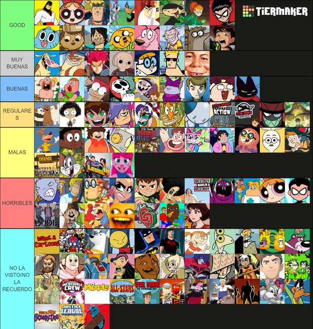 Cartoon Network Tiers atelieryuwa.ciao.jp