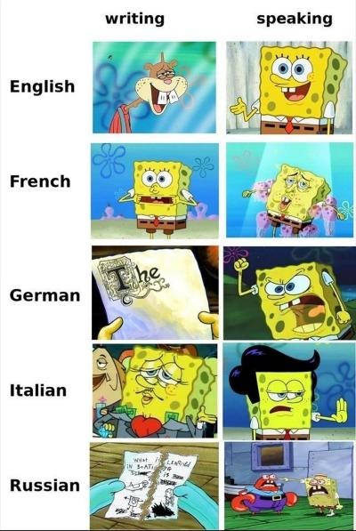 Language Meme Subido Por San Antonio Memedroid