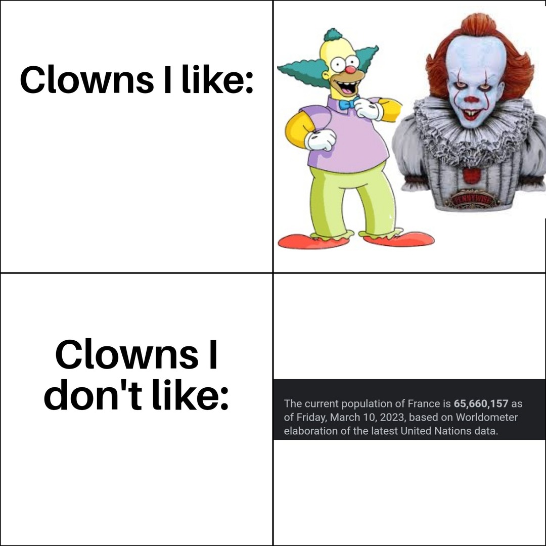 Clown Meme Meme Subido Por ChemicalRip Memedroid