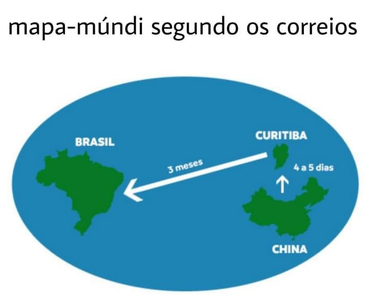 A China é mais perto que Curitiba Meme by Neguim do RJ Memedroid