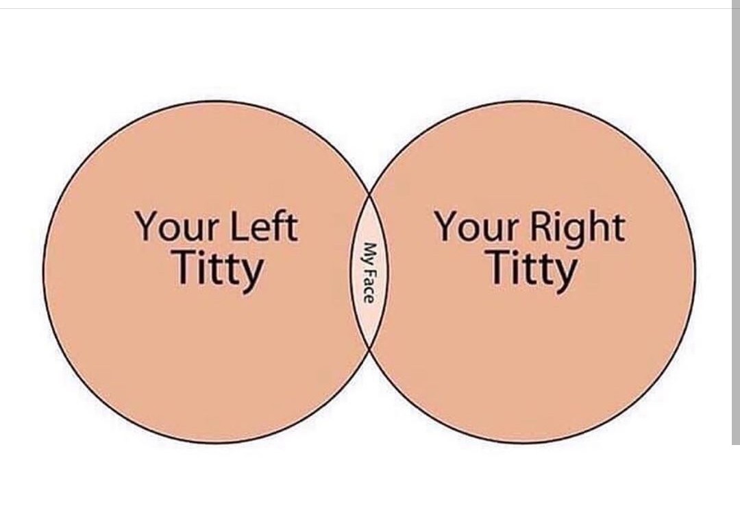 Best way to titty fuck