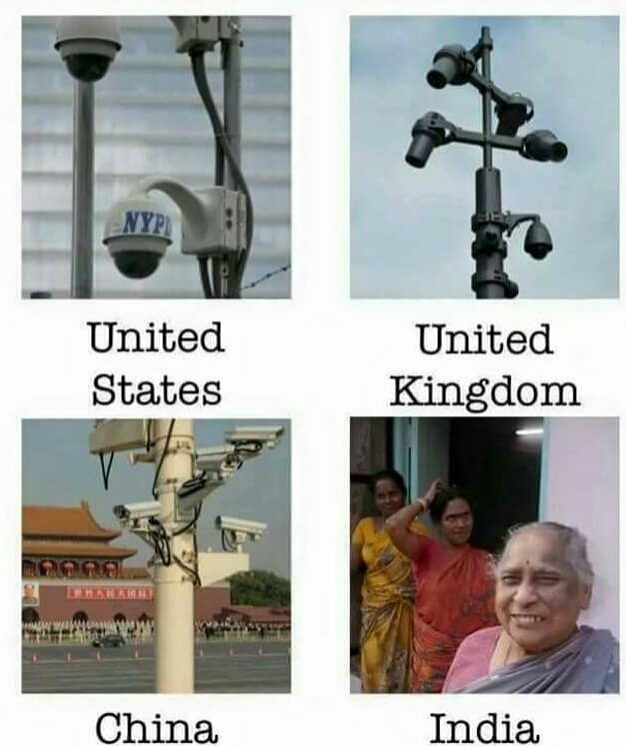 Guess your neighbour is your surveillance in India - Meme by EugeneML :)  Memedroid