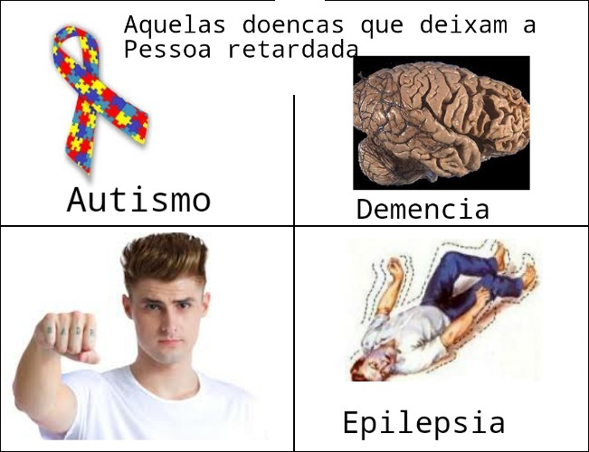 Retardo Mental Meme Subido Por GreenShadow Memedroid