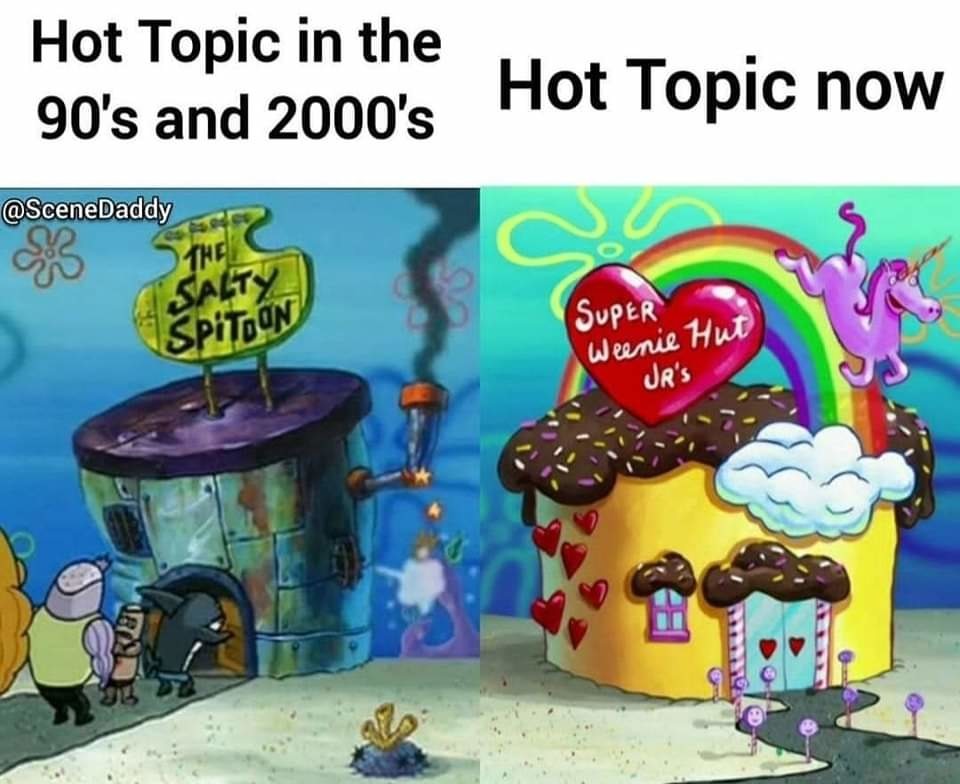 SUPER Weenie Hut Jr Meme By YourOtherLeft Memedroid
