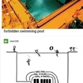 Forbidden Pool