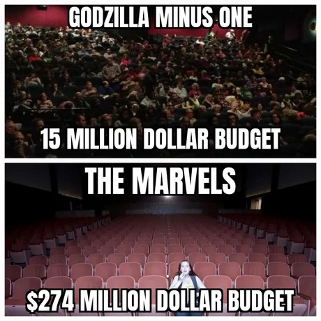 Godzilla Minus One - meme
