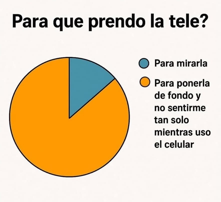 El PRI es una mierda - meme