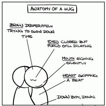 free hugs....cause its America - meme