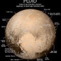 the analysis of Pluto