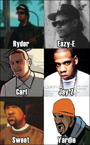 personagens inspirados em rappers - meme