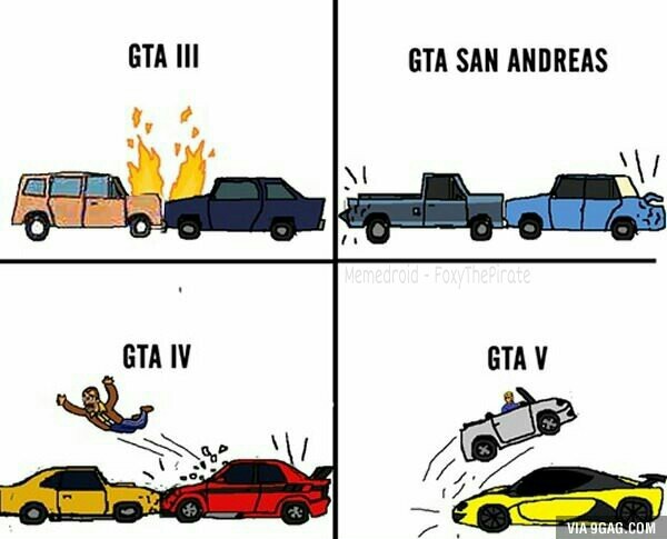 Diferença entre os GTAs - meme