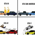Diferença entre os GTAs