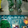 Hulk is smashed...