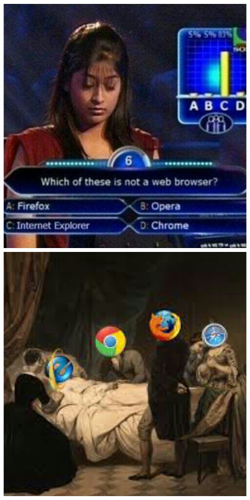 RIP Internet explorer - meme
