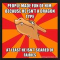 Pussy Dragon types