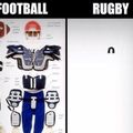 Football américain vs rugby