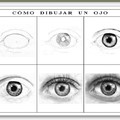 como dibujar un ojo