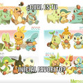 Torchic y bulbasaur