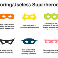 What's your useless super power?