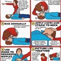 How to CPR
