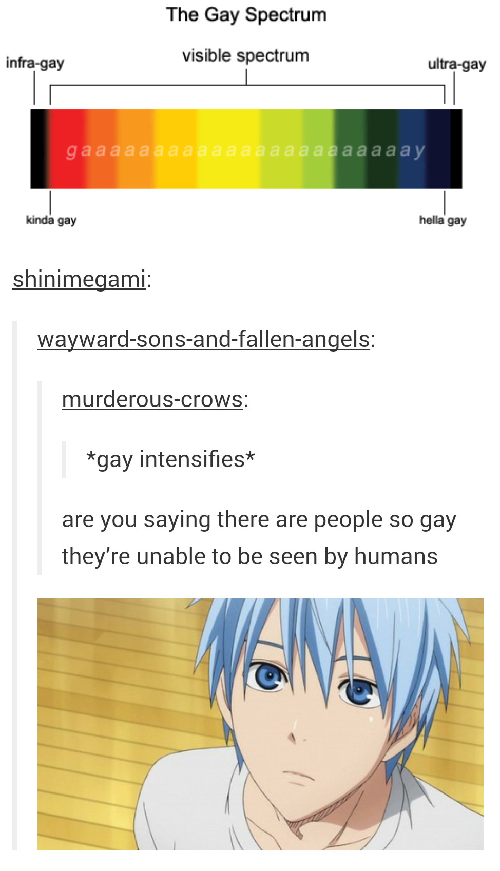 *gay intensifies * - meme