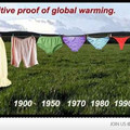 positive proof of global warming