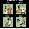 evolution of dance