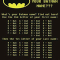 Moi c'est Batman et vous ?
