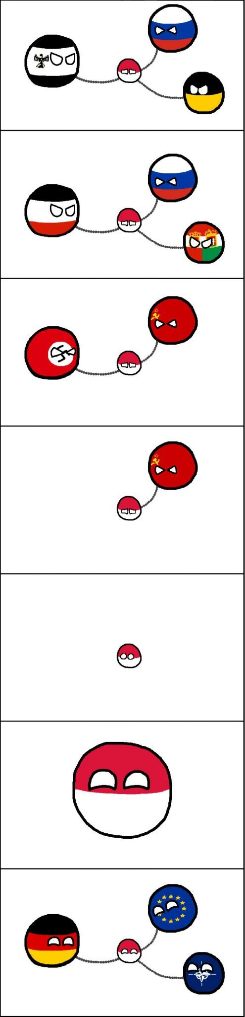 Poor Polandball - meme