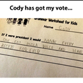 Vote Cody 2016