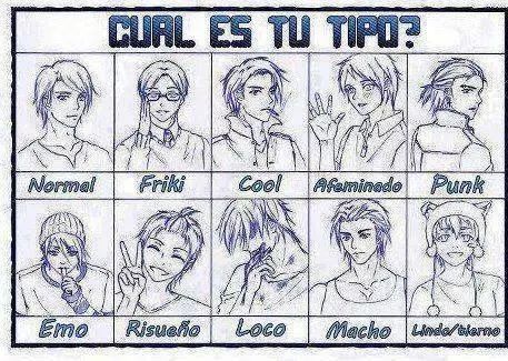 yo soy el risueño - Meme subido por vichopv2002 :) Memedroid