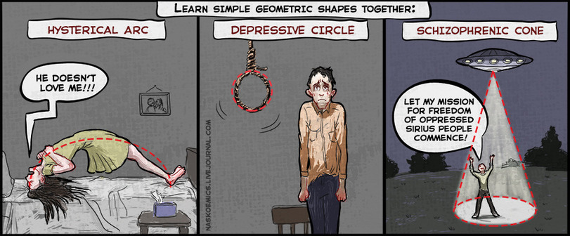 how to learn geometry - meme
