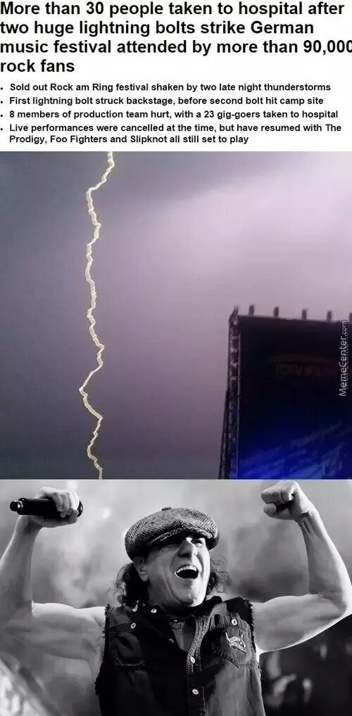 thunderstruck - meme