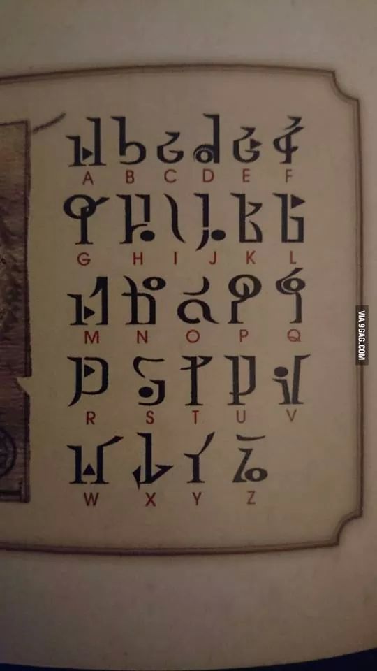 Ever wanted to write your name in Hyrulian...? - meme