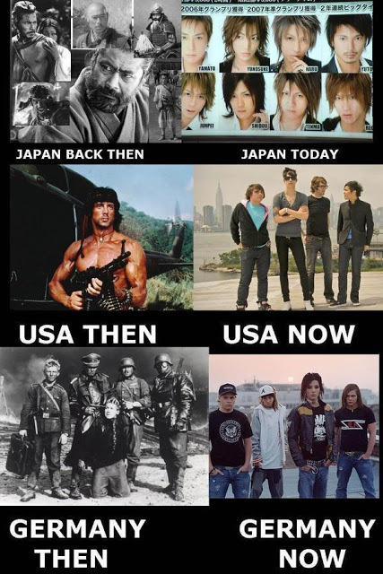 Then and now - meme