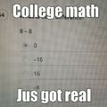 I hate math. If it had an eye id stab it
