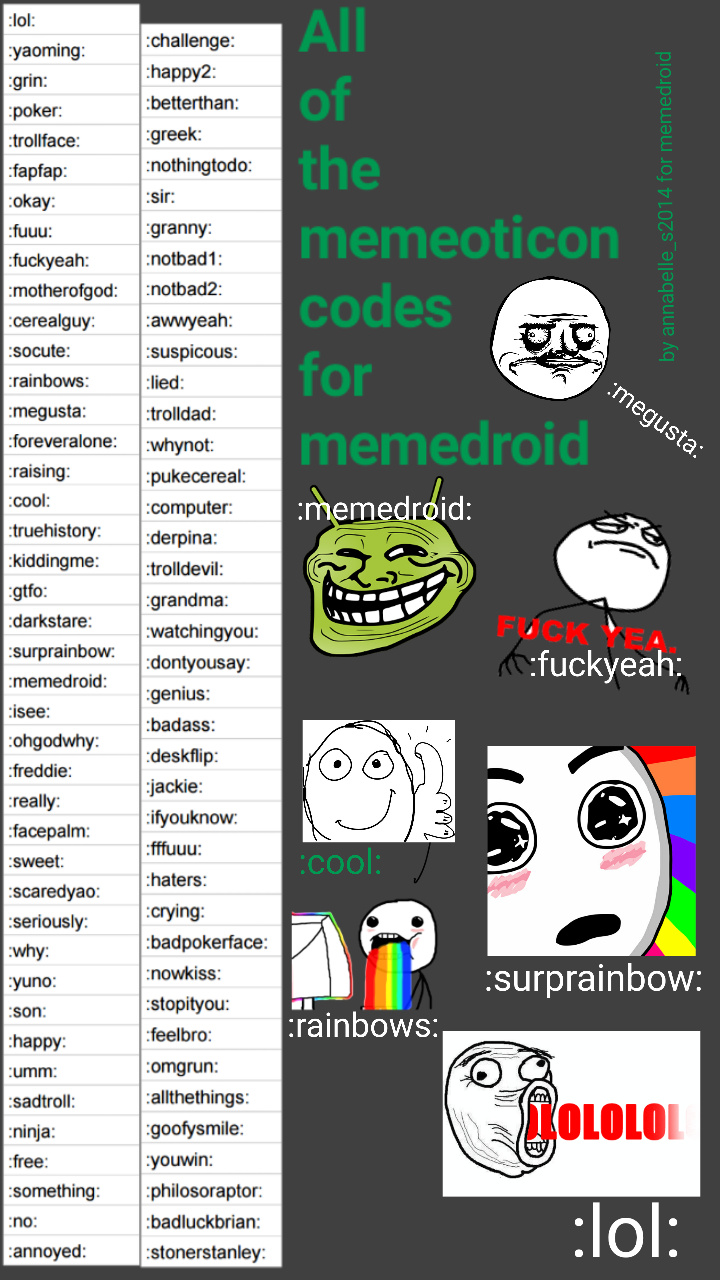 All of the memoticon codes for memedroid!! :fuckyeah: