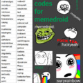 All of the memoticon codes for memedroid!! :fuckyeah: