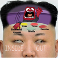 Reality behind Kim Jong Un