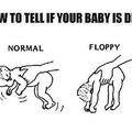 How To Tell If Your Baby Is Dead