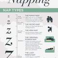 Guide to naptimes