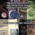 Gaming maps