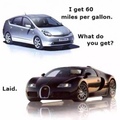 Prius vs Bugatti