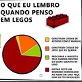 tipo isso