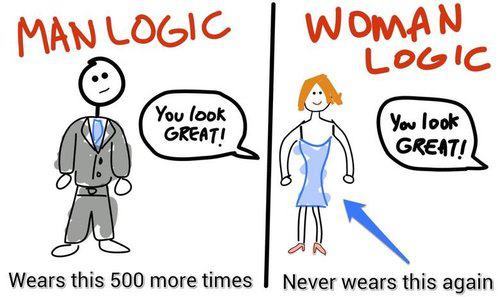 Man and woman on dressing logic - meme