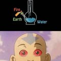 Água, Terra, Fogo e Ar...